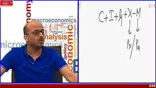 SSEI CFA L 1 Economics International Trade and Capital Flows