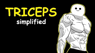 Bodybuilding Simplified: Triceps