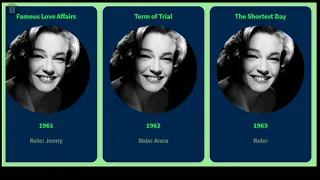 Movies list of Simone Signoret From 1942 to 1982