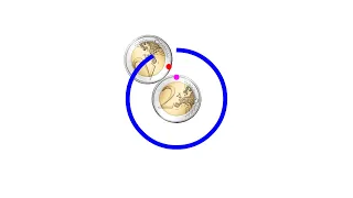 The Rotating Coin Paradox #VeritasiumContest