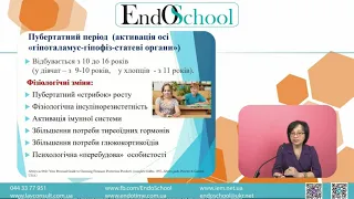 Дисфункція гіпоталамуса пубертатного періоду_Спринчук Н.А._14.04.2021