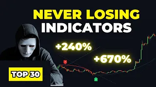 30 MUST-HAVE TradingView Indicators For Day Trading, Scalping, Swing Trading
