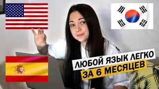 Выучить любой язык с нуля до B2 за 6 месяцев. Рабочая схема