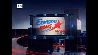 Europa Plus чарт (Ю, 2016) Артем Шалимов. 215 выпуск