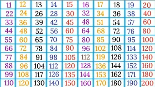 table of 11 to 20 in English | multiplication table |11 se 20 tak table ‎@scjkipathshala9811 