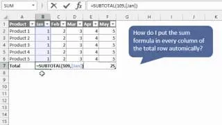 How To Create Subtotal Formulas In Every Column Of An Excel Table