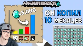 МАЙНКРАФТ ► Я РАСКРЫЛ Богатейшего Игрока Сервера MineCraft - МайнШилд 2 | Реакция