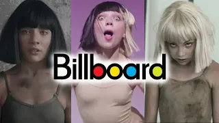 Sia - Billboard Chart History