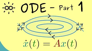 Ordinary Differential Equations 1 | Introduction