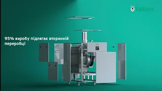 ecoCRAFT. Опалювальний конденсаційний котел великої потужності