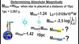 Astronomy: Viewer's Request: Measuring Distance to Stars #5: Determining Absolute Magnitude