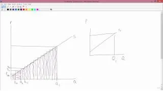 Intermediate Microeconomics: Producer Surplus