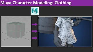 Maya Modeling Tutorial: Clothing