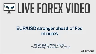Forex Live Europe Market Open: EUR/USD stronger ahead of Fed minutes