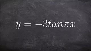 Graphing the Tangent Function with a Reflection and Change in Period