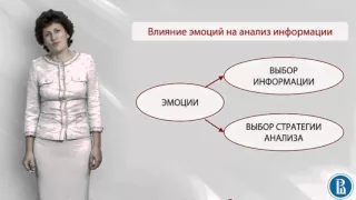 Социальная психология. Лекция 6.2. Влияние атрибуции на эмоции