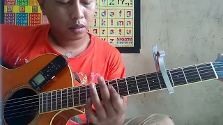 SUPER MARIO BROS Theme Song (guitar accoustic by Alip)