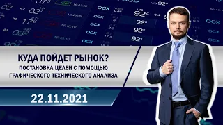 Куда пойдет рынок? Постановка целей с помощью графического технического анализа