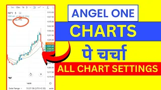 Angel One Chart Settings | Angel One Me Chart Kaise Dekhe?