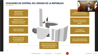 Control parlamentario del Senado de la República | Ricardo Monreal