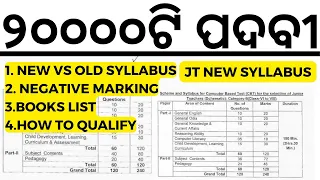 20000 JUNIOR TEACHER POSTING 2023 I NEW SYLLABUS VS OLD SYLLABUS I NEGATIVE MARKING I JT 2023 I