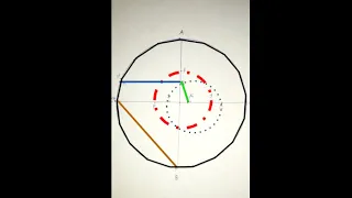 Heptadecagon (The very useful, perfect 17-sided shape)