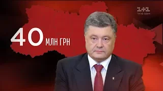 Скільки сотень мільярдів втратили українці за роки президентства Порошенка