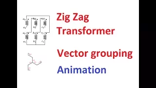 Vector Grouping of a Three Phase Transformer (Part-3)-ZigZag Transformer