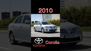Evolution of Toyota Corolla (1962-2022) #shorts