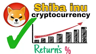 Shiba Inu Case Study | Doge Coin Killer Cryptocurrency Returns On Investment#shibainu#shiba#dogecoin