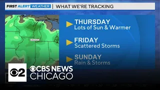 Lots of sun and warmer in Chicago Thursday