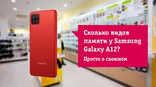 Samsung Galaxy A12 Обзор и отзыв от НОУ-ХАУ.