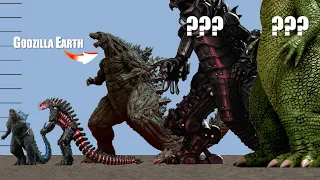 The Actual Biggest Godzilla and Mechagodzilla Versions