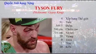 Quyền Anh 9/2019: Tyson Fury suýt trả giá đắt vì thói quen xem thường kẻ yếu [CNAT]