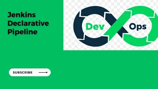 Jenkins pipeline tutorial || Declarative pipeline || Jenkins for Beginners