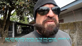 $36 USD Monthly Rental. The Facts the Figures and the Myths