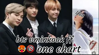 bts vminkook 🥵🔞ff One shot || 1/2 || 🥰