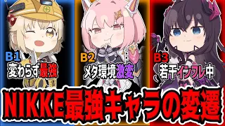 【メガニケ】サービス開始直後と最新のキャラランクTier表の変遷を見る【勝利の女神：NIKKE】