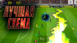 ЛУЧШАЯ ОБОРОНИТЕЛЬНАЯ ТАКТИКА ДЛЯ ИГРЫ В ДИВИЗИОНАХ eFootball 2023