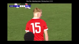 Nico Paz |  AZ U19 vs Real Madrid U19 2023-03-15 Match Highlight | Every Touch