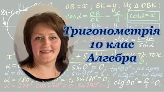 4  Знаки значень тригонометричних функцій Практика