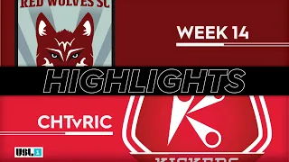 HIGHLIGHTS #CHTvRIC | 06-29-2019