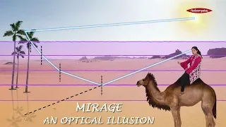 Mirage : An optical illusion | What is a Mirage and Why do we see a Mirage