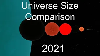 Universe Size Comparison 2021 | Asteroids to To Largest Star | Universe Sandbox 2