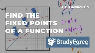 Find the Fixed Points of a Function