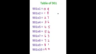 😎Table of 901😎|trick to write without multiplying #shorts #mathematics #ytshorts #viral #shortsfeed