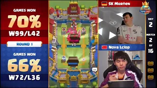 Morten vs Lciop| CRL World Final 2021| Día 2.