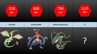 Top 50 Strongest Dragon Type Pokemon(Ranked)