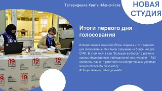 Итоги первого дня голосования