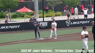 Perfect Hidden Ball Trick! PBR Baseball Tournament - Jamey McDaniel of the Coastal Stars